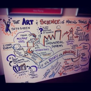 Visual interpretation of Seth Godin's Maker's Faire talk