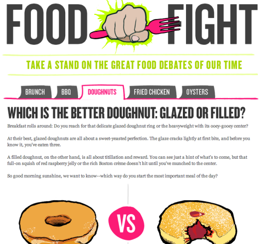 Food Fight Tasting Table  Campaign